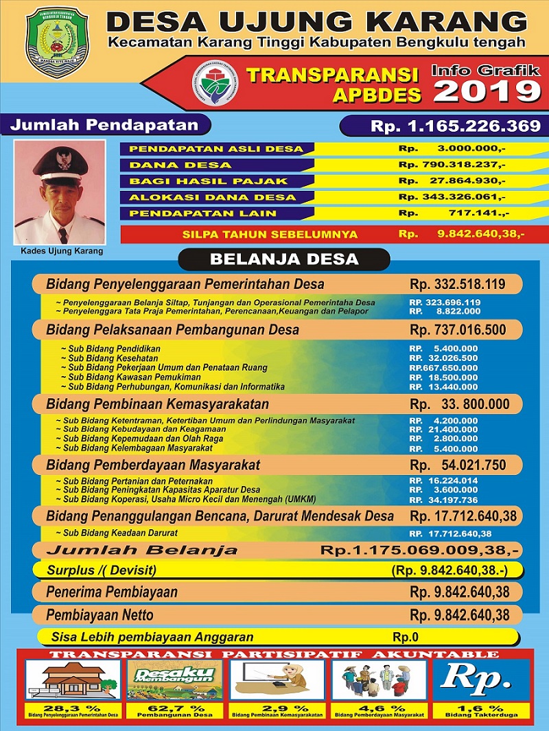 logo desa